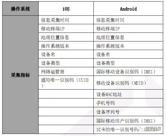 2025澳彩管家婆資料傳真開(kāi)獎(jiǎng)新澳今晚井獎(jiǎng),數(shù)據(jù)分析解釋定義_特別版15.58.12