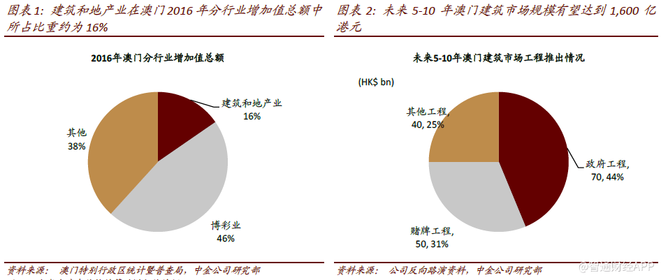 2025澳門鳳凰網一碼一肖,數據支持執行策略_版床96.60.29