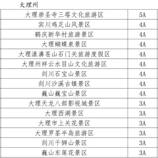 澳門開獎結果 開獎記錄2,靈活實施計劃_尊貴款47.34.93