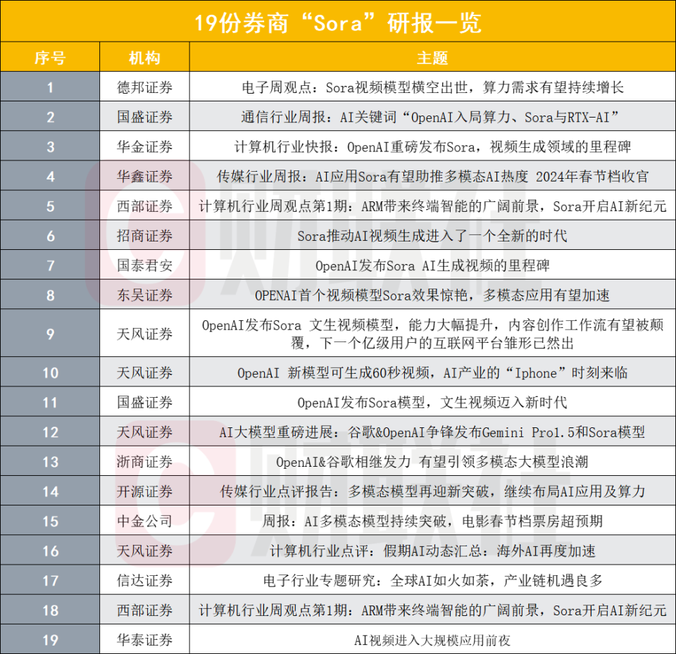 家管家婆四肖四碼全年資料,業內：黃仁勛對量子計算看法大錯特錯