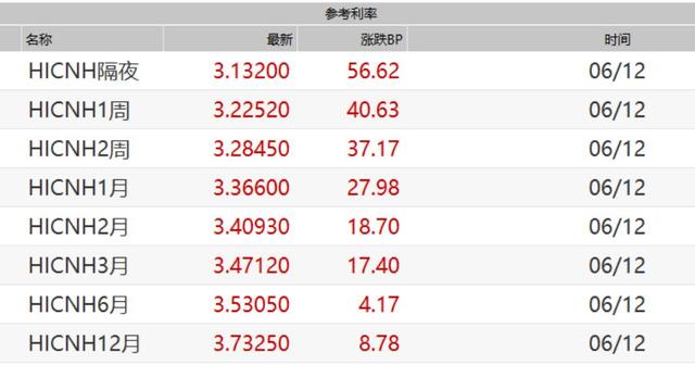 2025香港最快開獎結果查詢表,興凱湖冬捕56斤頭魚被99.9萬拍下