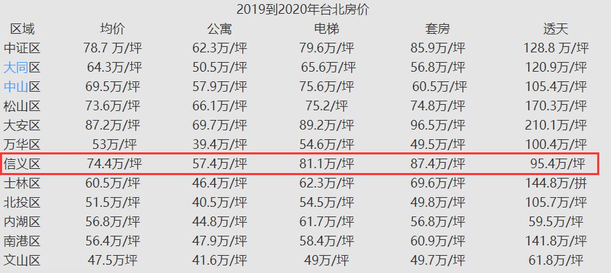 949494最快開獎結(jié)果9494,曝大S最終死因是敗血癥