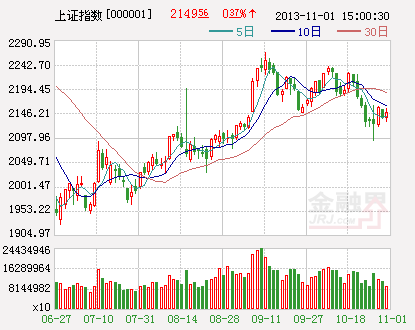 香港開獎結(jié)果 開獎結(jié)果全年資料,下周A股解禁市值逾480億元