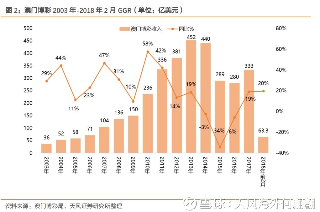 新澳門今晚開獎結果什么時候開獎,過年吃多了按這兩個穴位試試