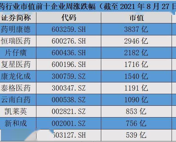 六助高手榜資料免費查看,鄭欽文：給今天的表現打70分