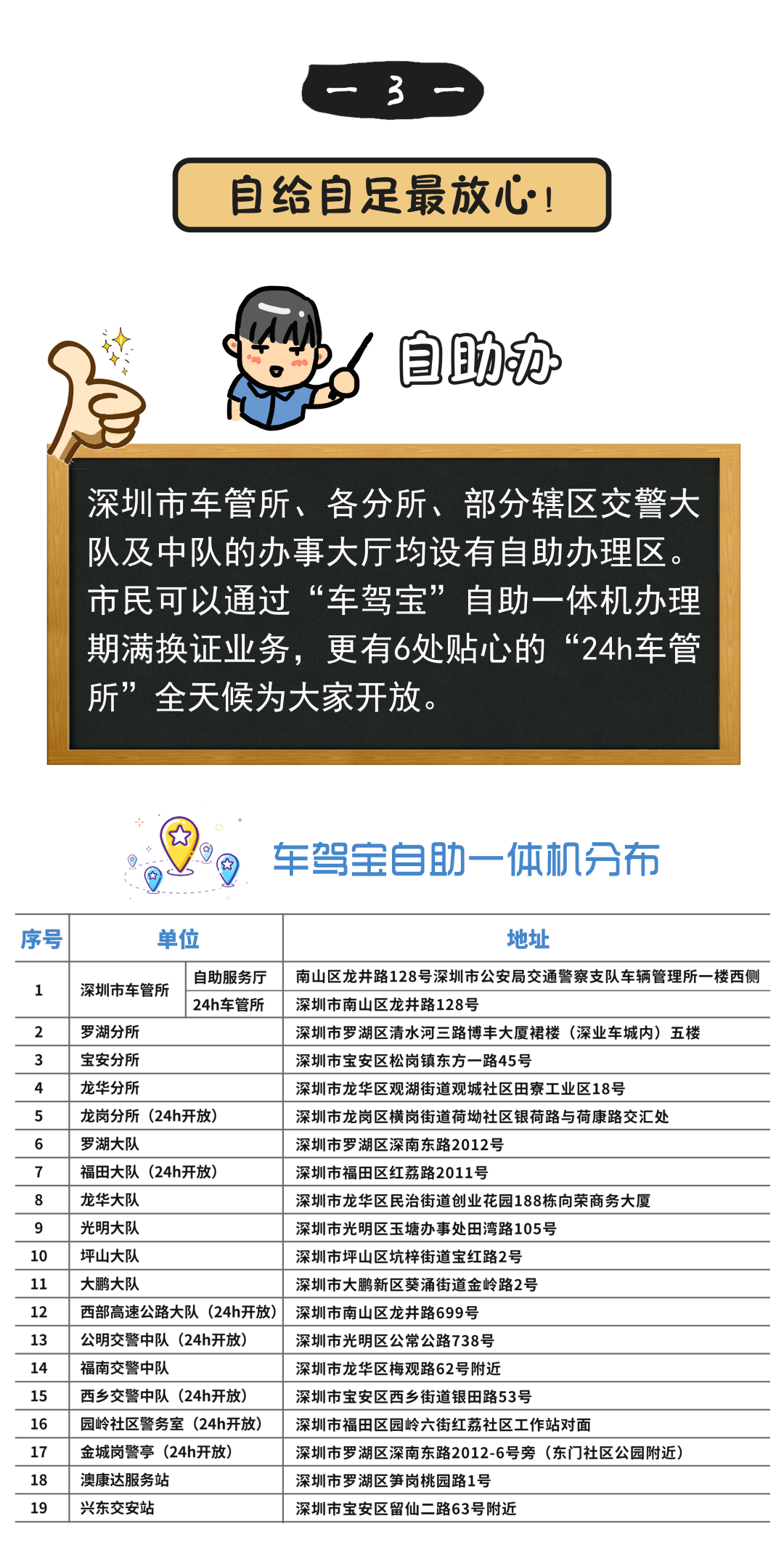 打開二四六免費資料二0二o年全年資料,南方朋友頭一次聽說洗澡多會癢