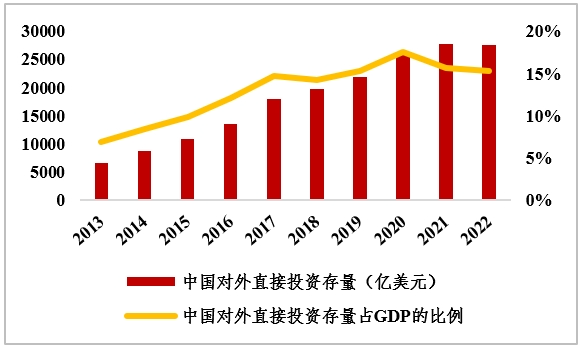 2025年澳門管家婆資料大全免費,20000點爭奪戰(zhàn) 投資港股的人回來了