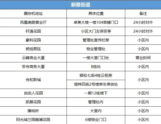 新奧燃氣繳費戶號是什么,曝火箭對羅威有濃厚興趣