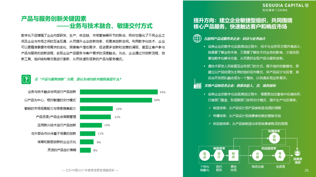 77778888精準管家婆必開一肖,餃子首次回應《哪吒2》做5年