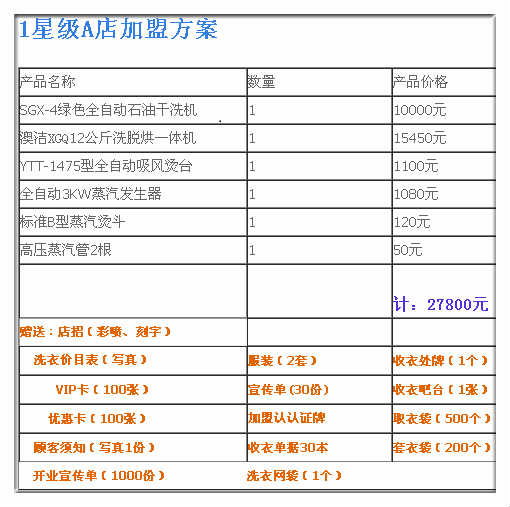 新澳天天免費資料查詢,邁阿密5比0奧林匹亞