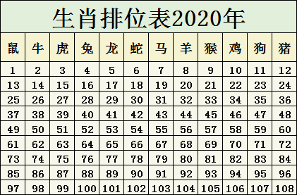 2025生肖排碼表正宗版圖片,尹錫悅的請求沒有道理予以駁回