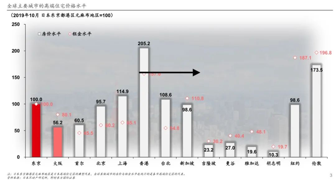 新奧集團市值破萬億是真的嗎嗎,江西一景區老人在屋頂晾曬農作物