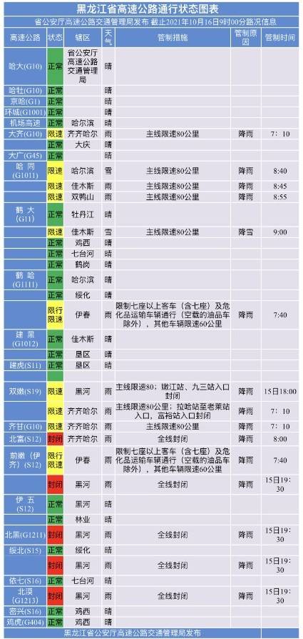 奧2025澳門六開獎記錄下載9月28號,希臘一酒店發生火災 致一死數傷