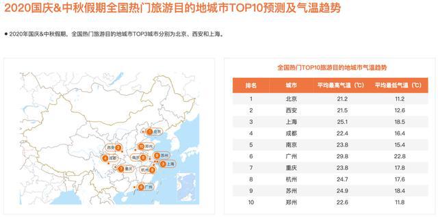 澳門正版資料大全免費公開20,預計明年1月全國大部地區偏暖