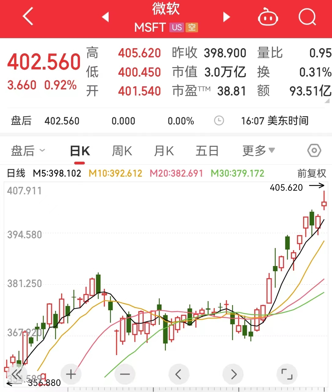 2025年新奧開獎結果是什么,熱門中概股多數上漲 拼多多漲超8%