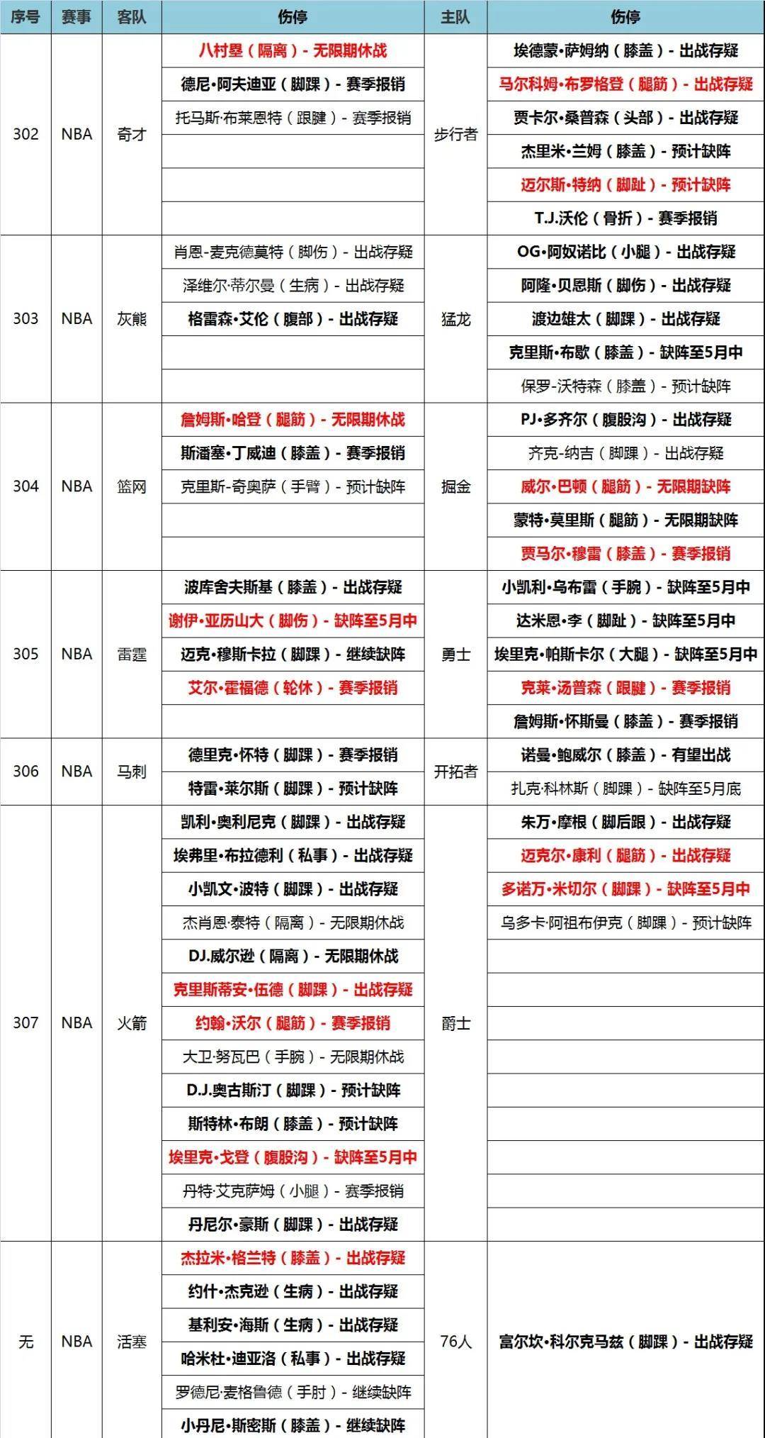 477777開獎現(xiàn)場老玩家u,美國2024年超77萬人無家可歸