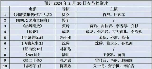 2025一碼一肖100%準確285,男生去女友家過年啥活都會干