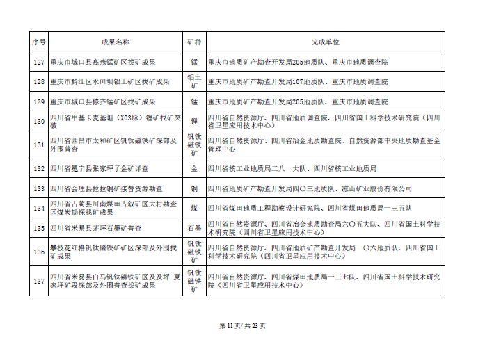 老澳門開獎號碼記錄600圖庫,《蛟龍行動》票房破3億