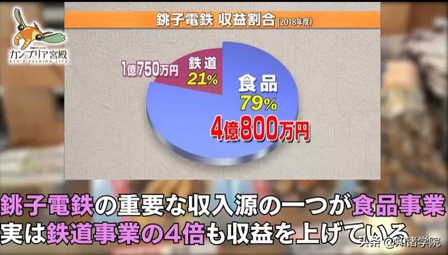 澳彩資料免費(fèi)長期公開2025新澳門,95后小伙在美國賣“三蹦子”