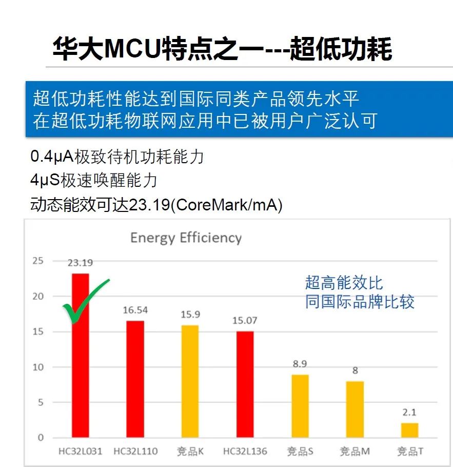 二四六天天好彩246Cn澳httPSC8246d0mdihC0m,春晚六美穿得像六個(gè)紅包