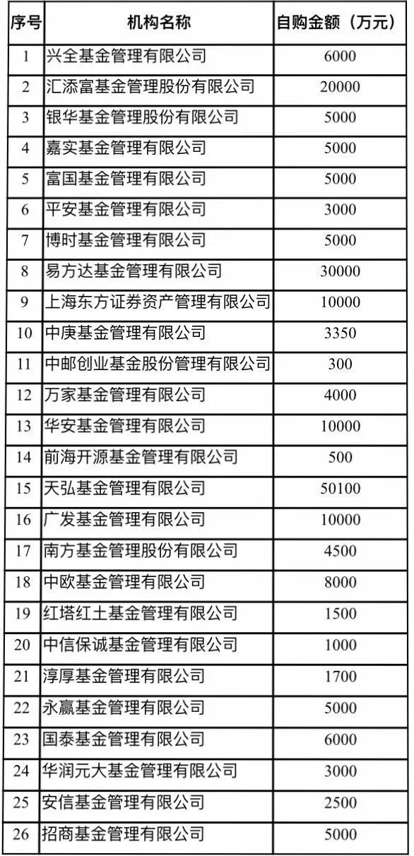 308K每期玄機308K資料,百億私募合伙人最新去向曝光