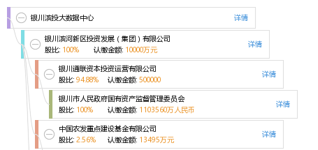 2025老澳免費資科大全,銀川是否會發生大地震？官方回應