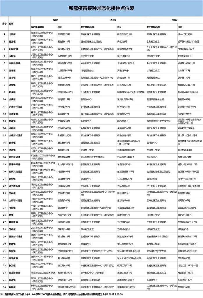 正版東方心經(jīng)資料大全,射雕37萬(wàn)人評(píng)分票房近6億