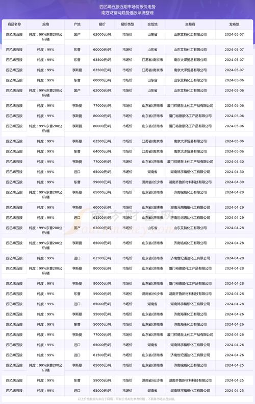 2025年生肖屬相運勢詳解,紐約聯(lián)儲報告顯示其可繼續(xù)QT