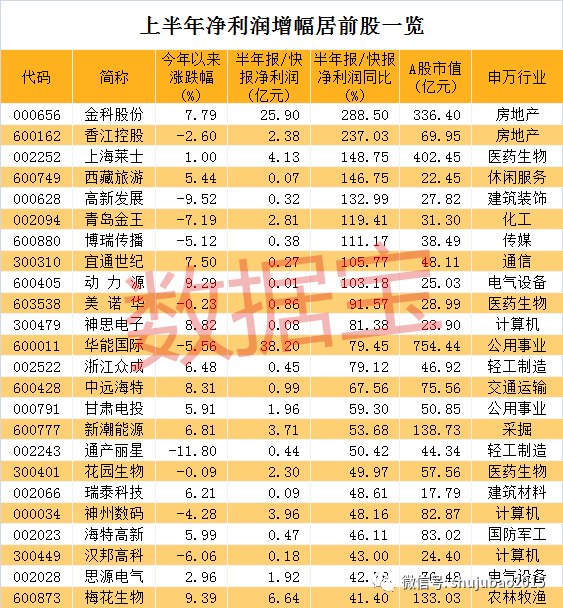 越南生育率新低