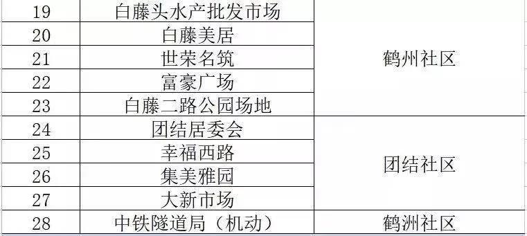 澳門精準一碼一肖資料免費2025,泰緬邊境地區斷電后現狀