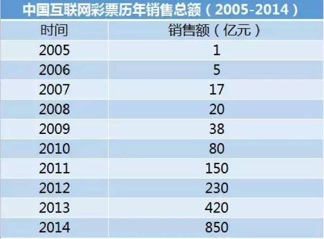 2025年澳門天天彩開獎結果查詢表圖片下載,楊紫娜扎撞高定了