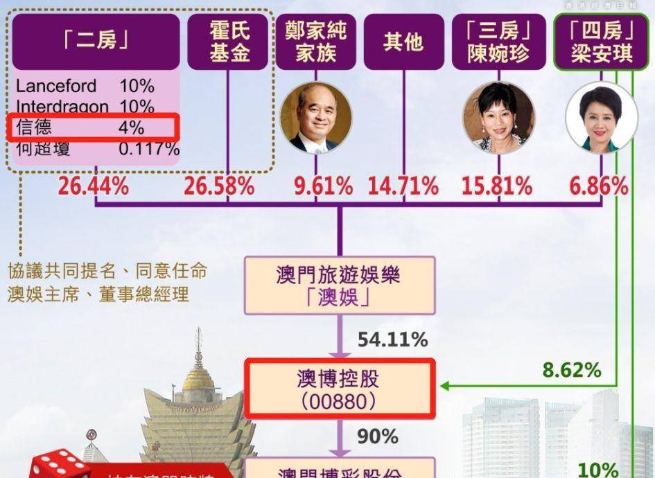 歡迎光臨澳門鐵算盤34225風云資料,奶茶店跑出多位白手起家的億萬富豪