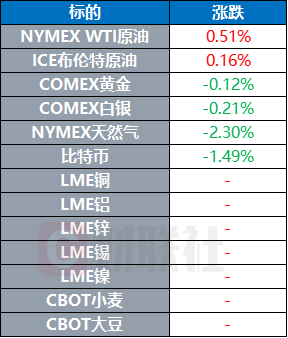 2025澳門今期開獎結果查詢今天開多少期,拜登任期最后1天將為特朗普舉辦茶會