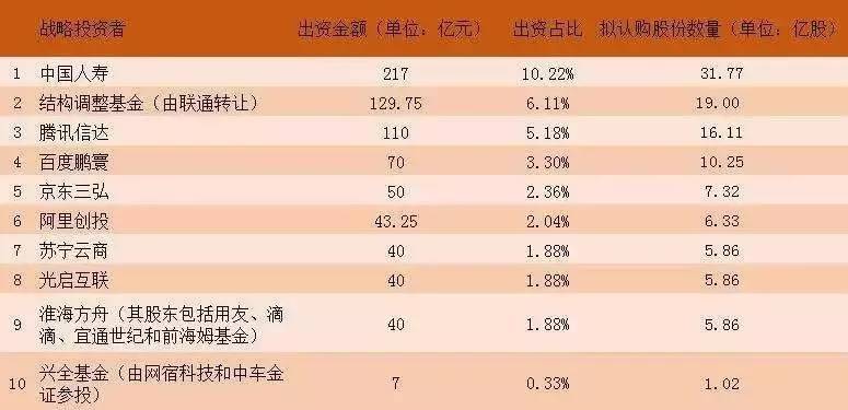 2025年澳門全年資料免費大全,豐特：在拉什福德事情上阿莫林正確