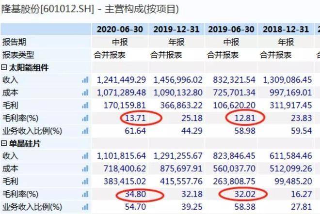 新港澳開獎歷史記錄查詢,約基奇常規賽總得分突破15000大關