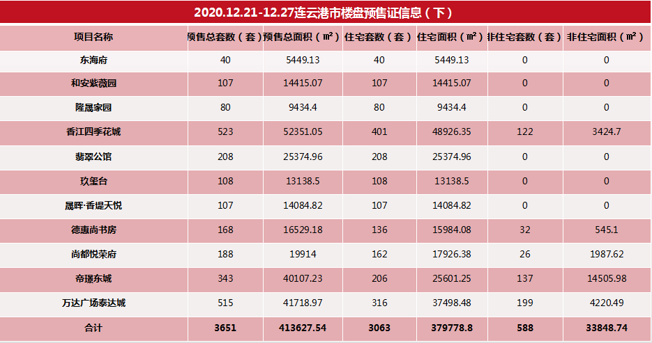 新澳彩開獎(jiǎng)結(jié)果歷史記錄表,婆婆年底拿5萬塊給3個(gè)媳婦買金鐲