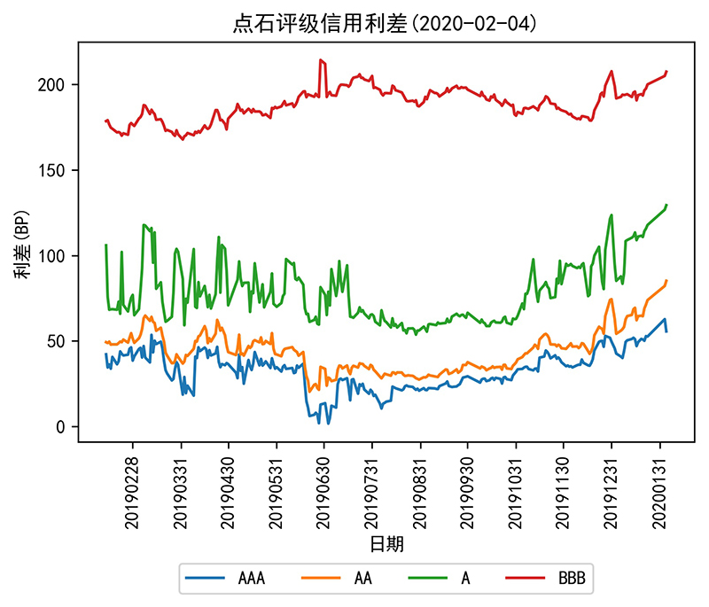 2025新澳全新資料,李建平最瘋狂時(shí)期平均每天貪200萬