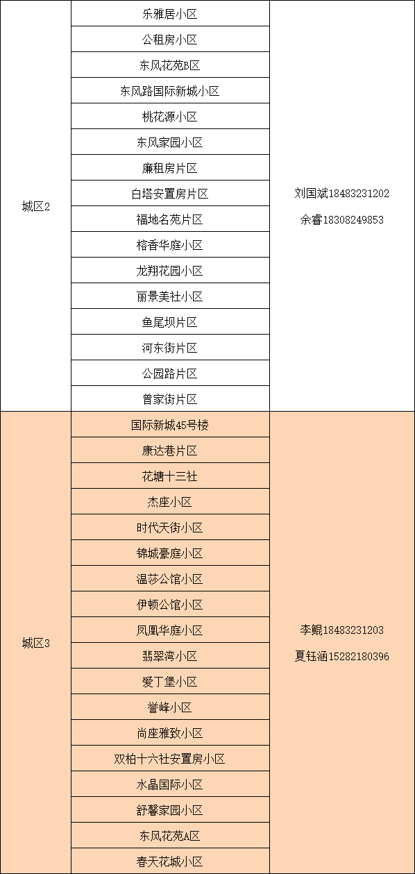 2025奧門最精準(zhǔn)資料免費(fèi),西藏6.8級地震遇難人數(shù)升至95人