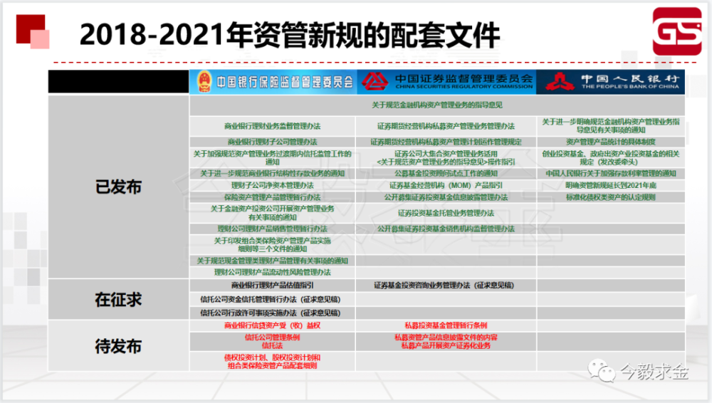 2025老澳門管家婆精準資料大全免費,考研政治 腿姐長文