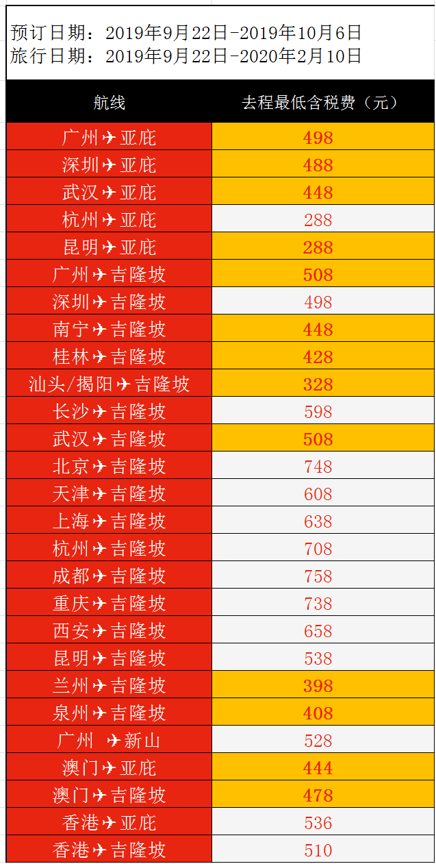 王中王最快開獎結果今天,濟州航空務安機場涉嫌職務過失致死