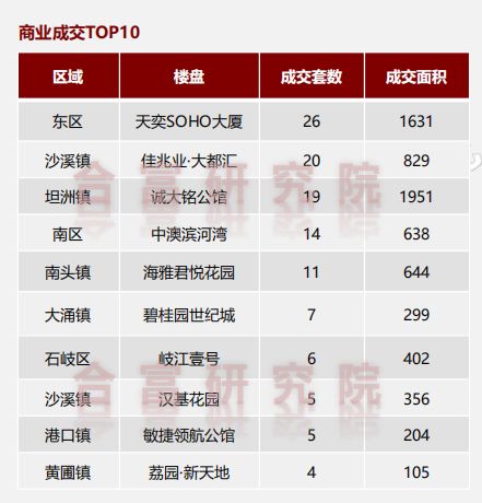 246期澳門開獎結果今天查詢,售罄 斷貨 多地“一桶難求”