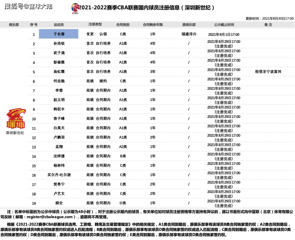 澳門碼開獎結果 開獎結果2025年開獎記錄香港,國足全隊為侯永永慶生