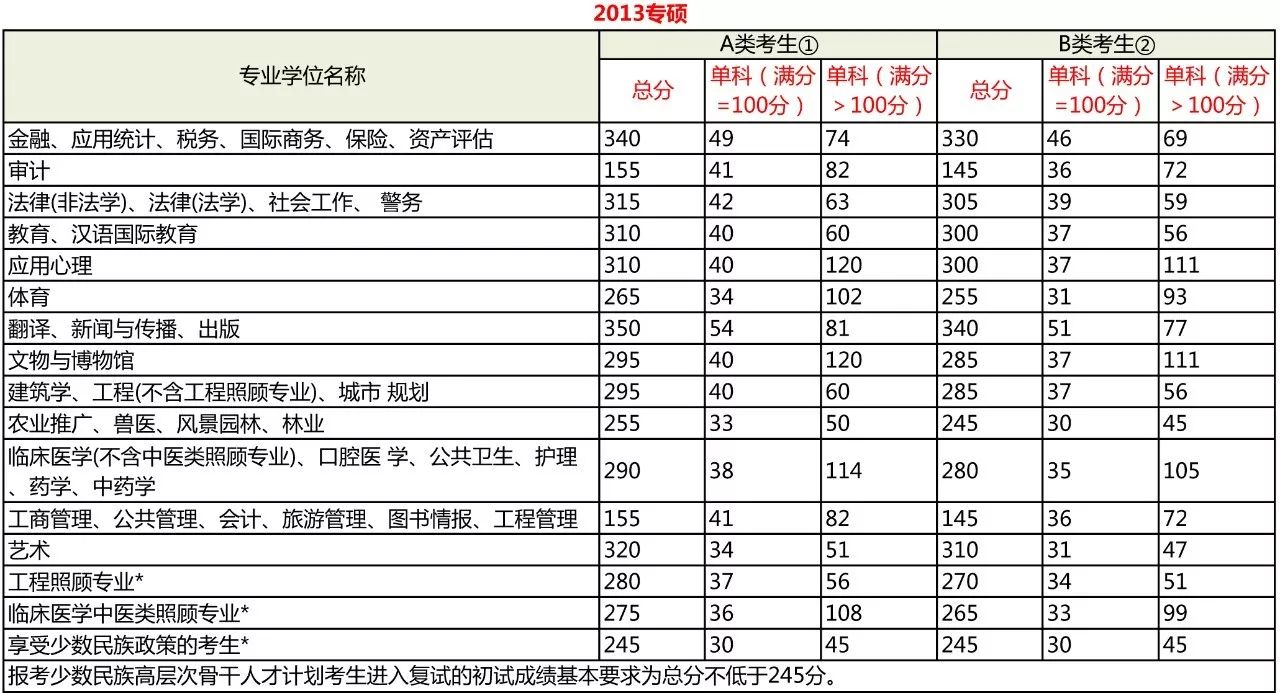 2025年2月19日 第42頁(yè)