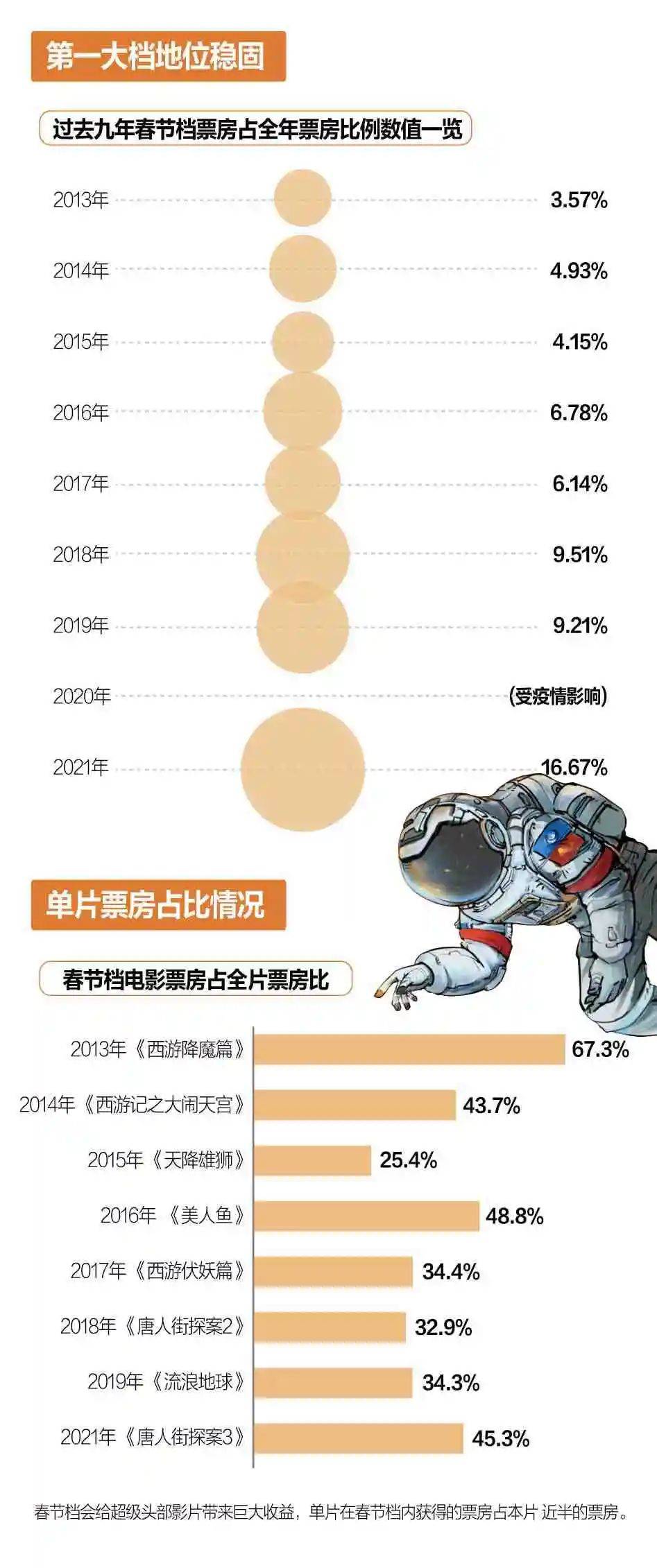 管家婆怎么導(dǎo)出產(chǎn)品,古天樂說《哪吒2》票房太“癲”