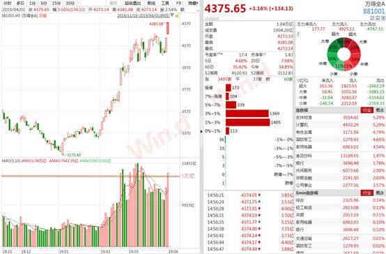 今晚澳門開獎網站直播視頻,身體8項指標決定健康程度