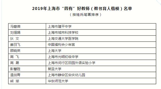 奧門開獎結果 開獎記錄2025年資料網站男寶寶的名字,48歲趙薇近照變化大