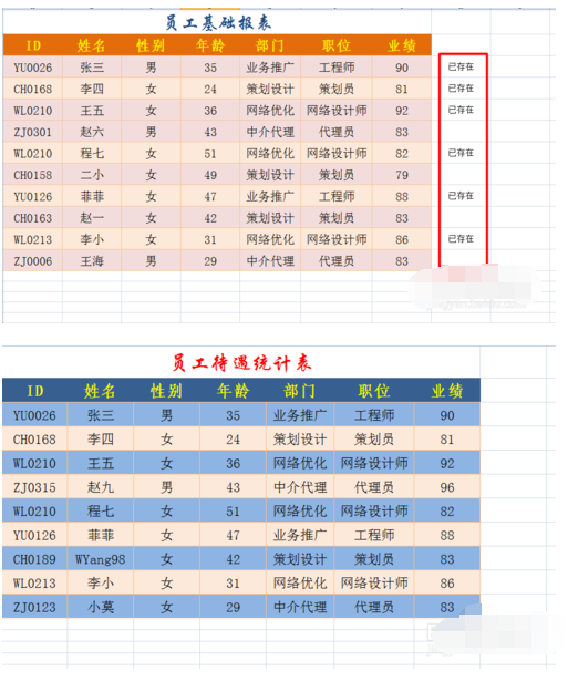 新澳彩開獎結(jié)果歷史記錄表格查詢,周深用不同語言給外國友人拜年