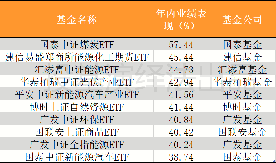 2025年2月20日 第61頁