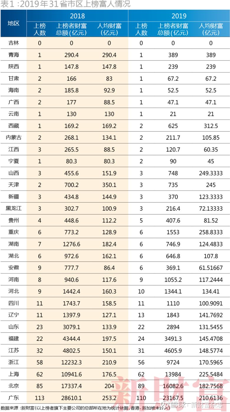 澳門碼開獎結果 開獎結果2025年開獎記錄,江蘇有兩人中游戲大獎