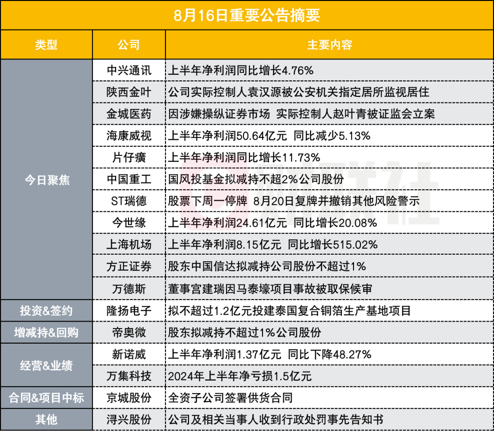 新澳門2025年今晚開獎結果,梅大高速塌方32人被問責 名單公布